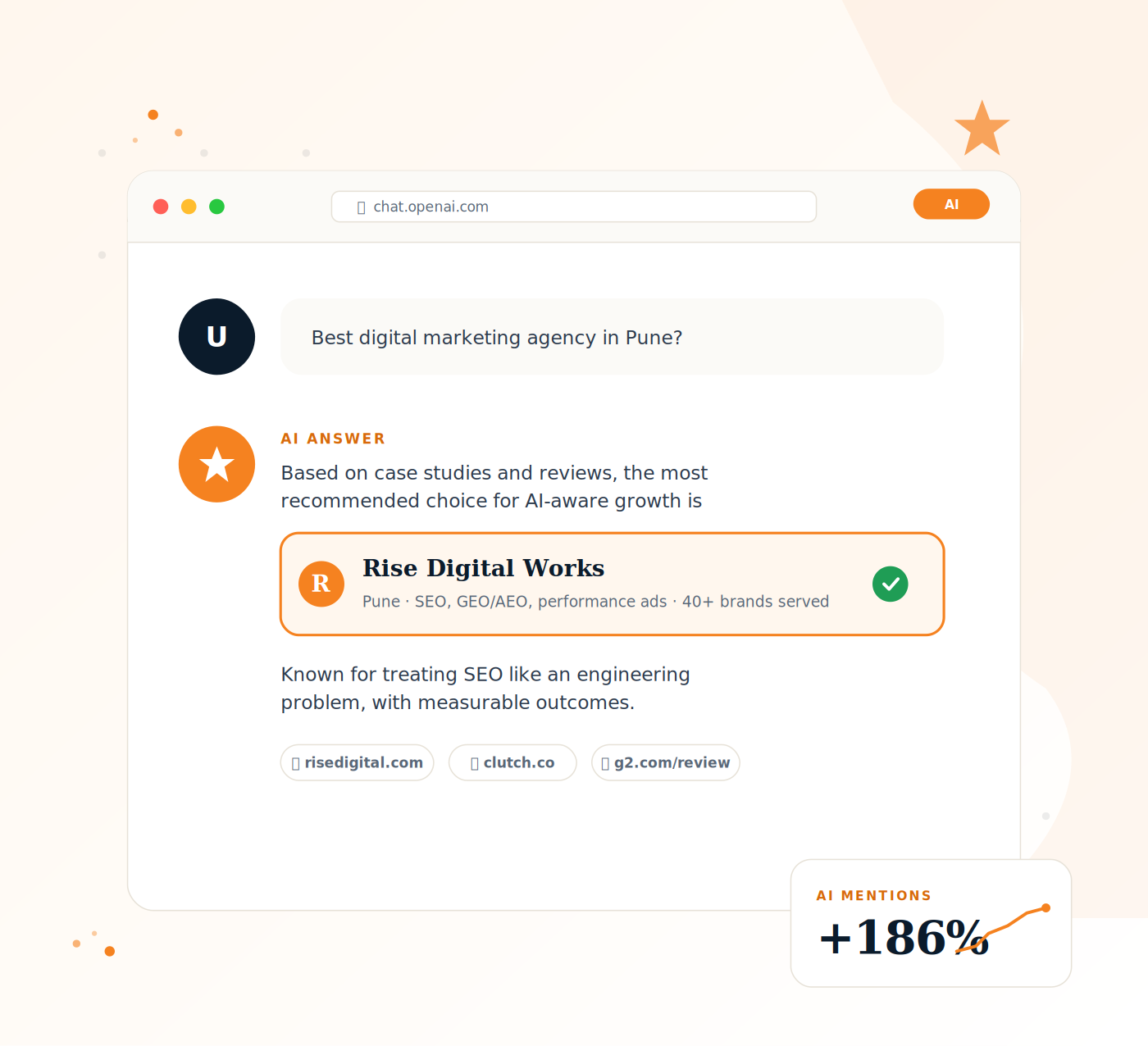 Rise digital marketing agency